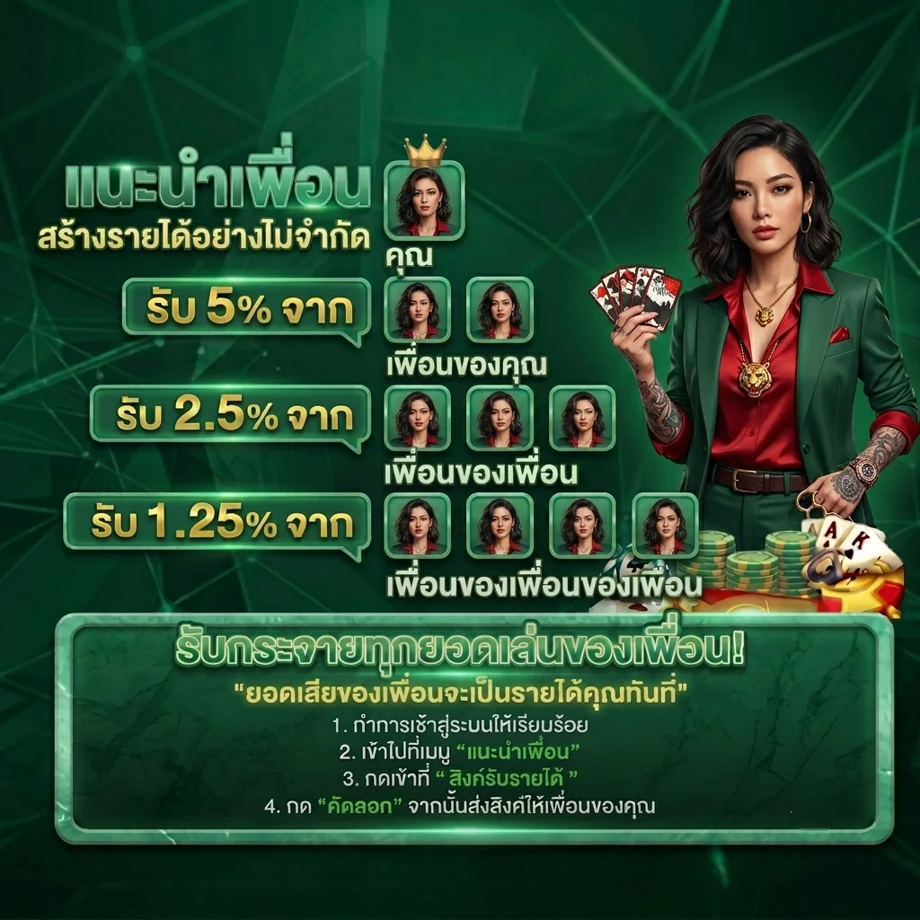 ZULU89 สล็อตออนไลน์ รวมค่ายเกมสล็อตดัง